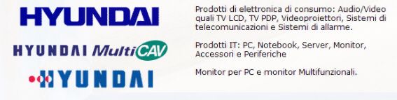 brand
