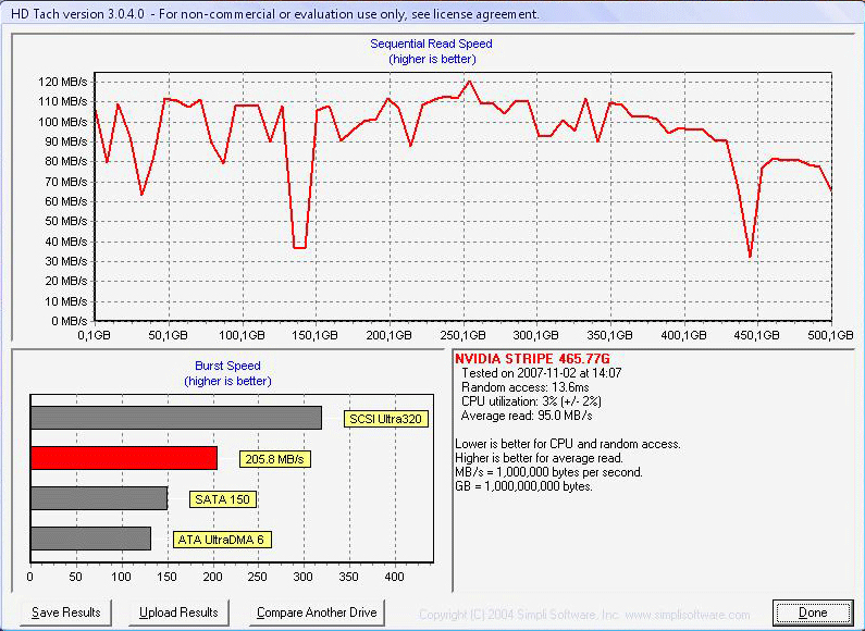 HD-Tach1.gif