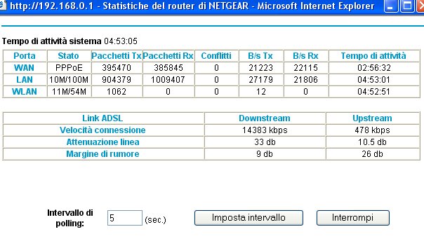 stato router.jpg