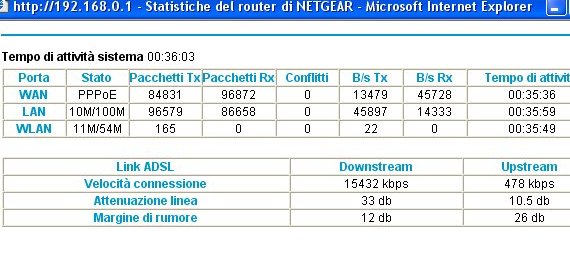 stato router.jpg