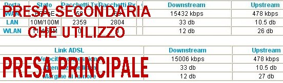 confronto stato router.jpg